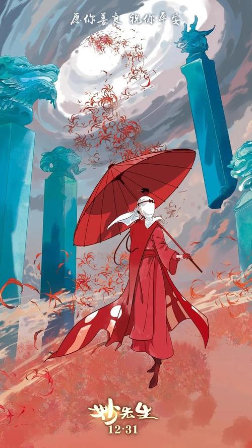 高仿贝瑟尼神学院成绩单